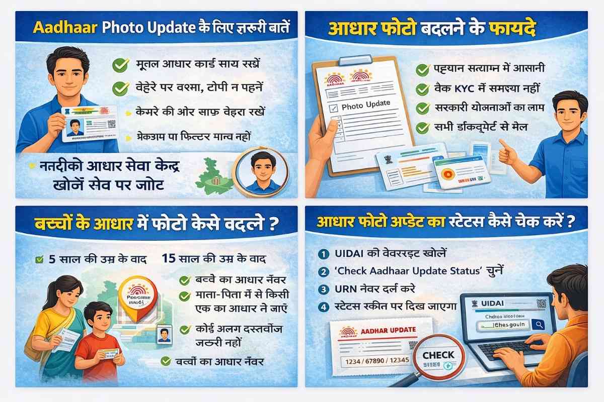 आधार कार्ड में फोटो बदलने के फायदे – KYC और पहचान सत्यापन में आसानी